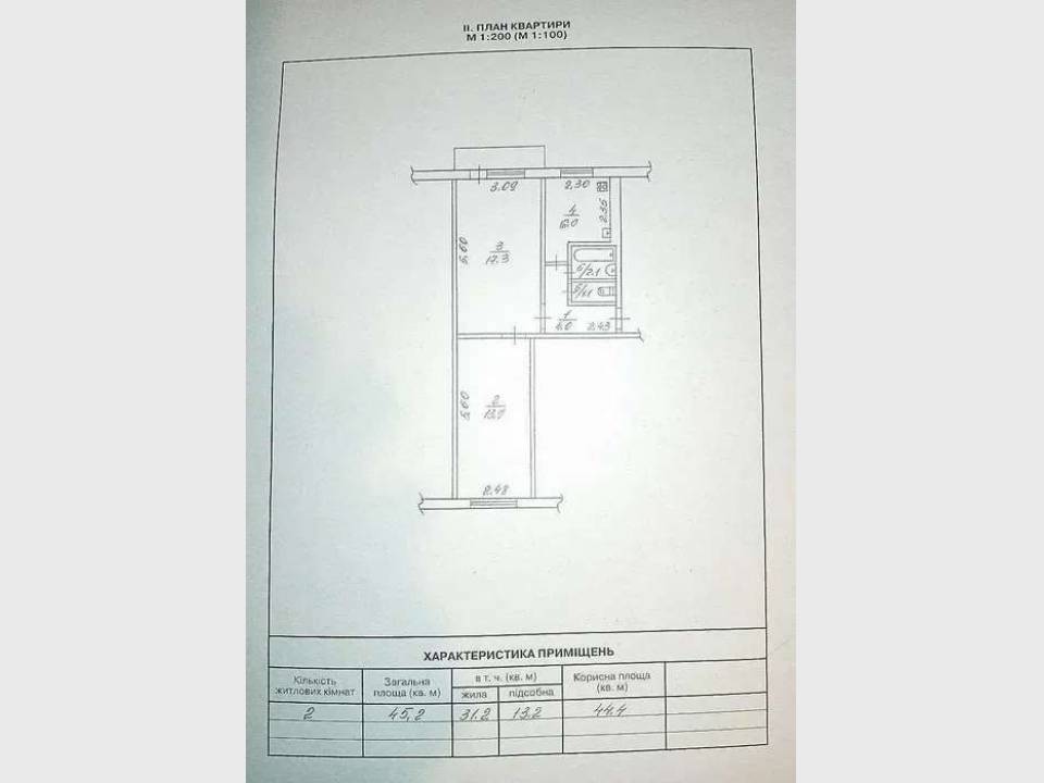 WebWizard CRM Real Estate
